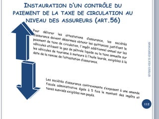 INSTAURATION D’UN CONTRÔLE DU
PAIEMENT DE LA TAXE DE CIRCULATION AU
NIVEAU DES ASSUREURS (ART.56)
112
MOHAMEDILYESGHRAB
 