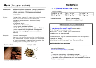 les principales ordonnances en mycologieetparasitologie-131017142914-phpapp01.pdf