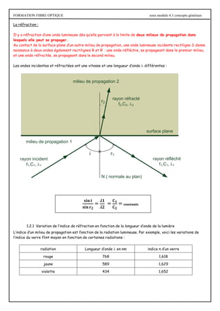 FORMATION FIBRE OPTIQUE sous module 4.1 concepts généraux
La réfraction :
Il y a réfraction d’une onde lumineuse dès qu’elle parvient à la limite de deux milieux de propagation dans
lesquels elle peut se propager.
Au contact de la surface plane d’un autre milieu de propagation, une onde lumineuse incidente rectiligne S donne
naissance à deux ondes également rectilignes R et R’ : une onde réfléchie, se propageant dans le premier milieu,
et une onde réfractée, se propageant dans le second milieu.
Les ondes incidentes et réfractées ont une vitesse et une longueur d’onde  différentes :
milieu de propagation 2
i r1
rayon incident
f1,C1, 1
rayon réfléchit
f1,C1, 1
N ( normale au plan)
surface plane
milieu de propagation 1
rayon réfracté
f2,C2, 2
r2
𝐬𝐢𝐧 𝐢
𝐬𝐢𝐧 𝐫𝟐
=
𝟏
𝟐
=
𝐂𝟏
𝐂𝟐
= constante
1.2.1 Variation de l’indice de réfraction en fonction de la longueur d’onde de la lumière
L’indice d’un milieu de propagation est fonction de la radiation lumineuse. Par exemple, voici les variations de
l’indice du verre flint moyen en fonction de certaines radiations :
radiation Longueur d’onde  en nm indice n d’un verre
rouge 768 1,618
jaune 589 1,629
violette 434 1,652
 