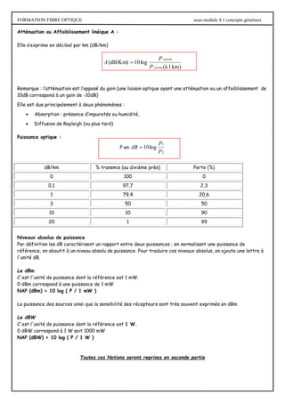 FORMATION FIBRE OPTIQUE sous module 4.1 concepts généraux
Atténuation ou Affaiblissement linéique A :
Elle s’exprime en décibel par km (dB/km)
)
km
1
à
(
log
10
(dB/Km)
sortie
entrée
P
P
A 
Remarque : l’atténuation est l’opposé du gain (une liaison optique ayant une atténuation ou un affaiblissement de
10dB correspond à un gain de -10dB)
Elle est due principalement à deux phénomènes :
 Absorption : présence d’impuretés ou humidité,
 Diffusion de Rayleigh (vu plus tard)
Puissance optique :
P en
2
1
log
10
P
P
dB 
dB/km % transmis (au dixième près) Perte (%)
0 100 0
0,1 97,7 2,3
1 79,4 20,6
3 50 50
10 10 90
20 1 99
Niveaux absolus de puissance
Par définition les dB caractérisent un rapport entre deux puissances ; en normalisant une puissance de
référence, on aboutit à un niveau absolu de puissance. Pour traduire ces niveaux absolus, on ajoute une lettre à
l'unité dB.
Le dBm
C'est l'unité de puissance dont la référence est 1 mW.
0 dBm correspond à une puissance de 1 mW
NAP (dBm) = 10 log ( P / 1 mW )
La puissance des sources ainsi que la sensibilité des récepteurs sont très souvent exprimés en dBm
Le dBW
C'est l'unité de puissance dont la référence est 1 W.
0 dBW correspond à 1 W soit 1000 mW
NAP (dBW) = 10 log ( P / 1 W )
Toutes ces Notions seront reprises en seconde partie
 
