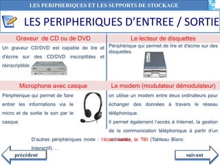 PÉRIPHÉRIQUES DE STOCKAGE (Informaticinfo)