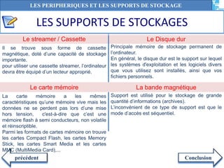 PÉRIPHÉRIQUES DE STOCKAGE (Informaticinfo)