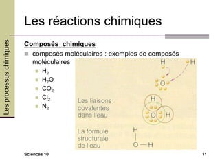 Les
processus
chimiques
Sciences 10 11
Les réactions chimiques
Composés chimiques
 composés moléculaires : exemples de co...
