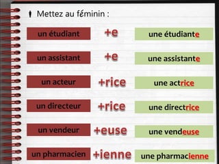  Mettez au féminin :
un étudiant
un assistant
un acteur
un directeur
un vendeur
un pharmacien
une étudiante
une assistante
une actrice
une directrice
une vendeuse
une pharmacienne
 