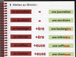  Mettez au féminin :
un journaliste
un secrétaire
un boulanger
un infirmier
un coiffeur
un chanteur
une journaliste
une secrétaire
une boulangère
une infirmière
une coiffeuse
une chanteuse
 