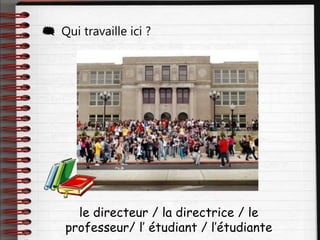  Qui travaille ici ?
le directeur / la directrice / le
professeur/ l’ étudiant / l’étudiante
 