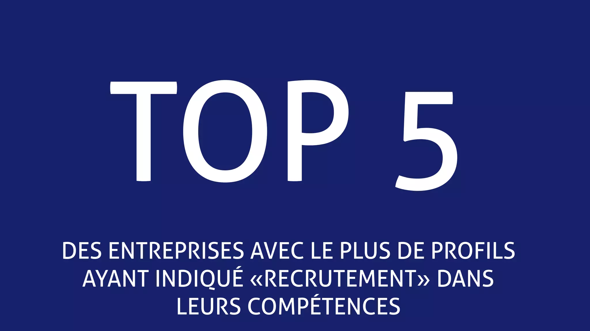 TOP 5
DES ENTREPRISES AVEC LE PLUS DE PROFILS
AYANT INDIQUÉ « RECRUTEMENT » DANS
LEURS COMPÉTENCES