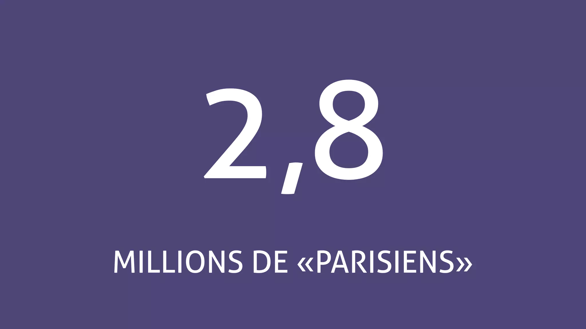 2,8
MILLIONS DE « PARISIENS »
