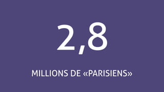 2,8
MILLIONS DE « PARISIENS »
 