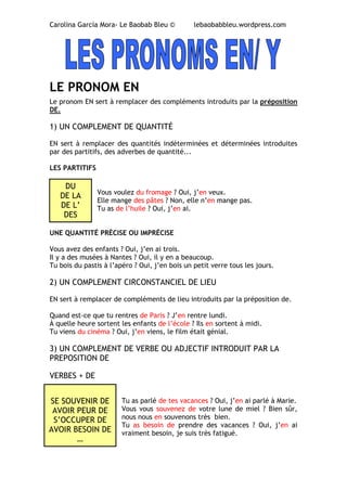 Synthèse- Les pronoms | PDF