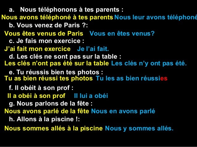 a. Nous téléphonons à tes parents :Nous avons téléphoné à tes parents Nous leur avons téléphoné   b. Vous venez de Paris ?...
