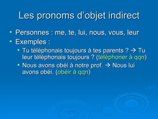 Les pronoms d’objet indirect Personnes : me, te, lui, nous, vous, leur Exemples : Tu téléphonais toujours à tes parents ?    Tu leur téléphonais toujours ? ( téléphoner à qqn ) Nous avons obéi à notre prof.    Nous lui avons obéi. ( obéir à qqn ) 