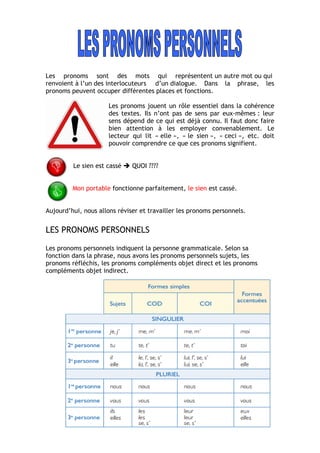 Les pronoms personnels | PDF