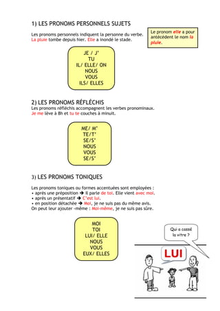 Les pronoms personnels | PDF