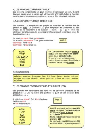 4) LES PRONOMS COMPLÉMENTS OBJET
Les pronoms compléments ont pour fonction de remplacer un nom. Ils sont
toujours placés avant le verbe sauf à l’impératif affirmatif. Selon sa fonction
dans la phrase les pronoms compléments peuvent être directs et indirects :
4.1.) COMPLÉMENTS OBJET DIRECT (COD)
Les pronoms COD remplacent les groupes de nom dont sa fonction dans la
phrase est COD. Les pronoms COD peut remplacer des personnes ou des
choses et ils répondent à la question : « quoi ? » ou « qui ? » Pour les
distinguer dans la phrase, ils accompagnent les verbes et ne sont pas suivis de
la préposition « À ».
Tu vends les livres ? Oui, je les vends.
Tu as vendu les tomates ? Oui, je les ai vendues.
Les livres ? Vends-les !
Les livres ? Ne les vends pas
Verbes transitifs :
5) LES PRONOMS COMPLÉMENTS OBJET INDIRECT (COI)
Les pronoms COI remplacent des noms ou de personnes précédés de la
préposition « à ». Ils répondent à la question: « à qui ?» et sont précédés de la
préposition « À ».
Il téléphone à Jack ? Oui, il lui téléphone.
Téléphone-lui !
Ne lui téléphone pas !
ME/M’
TE/T’
LE/ LA/ L’
NOUS
VOUS
LES
Les COD se situent toujours avant le
verbe, sauf pour l’impératif positif
qu’on place après le verbe.
Si vous avez un temps composé,
mettez le pronom avant l’auxiliaire et
n’oubliez pas de faire l’accord !!
QUOI ?
À QUI ?
Acheter- apporter- demander- dire- distribuer- donner- écrire- enlever-
envoyer montrer- obtenir- offrir- prendre- prêter- raconter- rendre-
souhaiter…
ME/M’
TE/T’
LUI
NOUS
VOUS
LEUR
Les COI se situent toujours avant le
verbe, sauf pour l’impératif positif
qu’on place après le verbe.
ATTENTION !!
On ne fait jamais l’accord avec les
pronoms COI.
Ne confondez pas LEUR pronom COI
et LEUR/ LEURS, adjectifs possessifs.
 