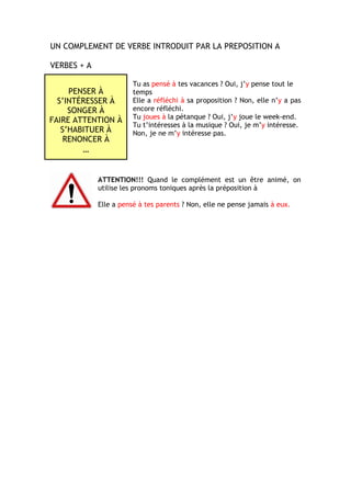 UN COMPLEMENT DE VERBE INTRODUIT PAR LA PREPOSITION A
VERBES + A
Tu as pensé à tes vacances ? Oui, j’y pense tout le
temps
Elle a réfléchi à sa proposition ? Non, elle n’y a pas
encore réfléchi.
Tu joues à la pétanque ? Oui, j’y joue le week-end.
Tu t’intéresses à la musique ? Oui, je m’y intéresse.
Non, je ne m’y intéresse pas.
ATTENTION!!! Quand le complément est un être animé, on
utilise les pronoms toniques après la préposition à
Elle a pensé à tes parents ? Non, elle ne pense jamais à eux.
PENSER À
S’INTÉRESSER À
SONGER À
FAIRE ATTENTION À
S’HABITUER À
RENONCER À
…
 