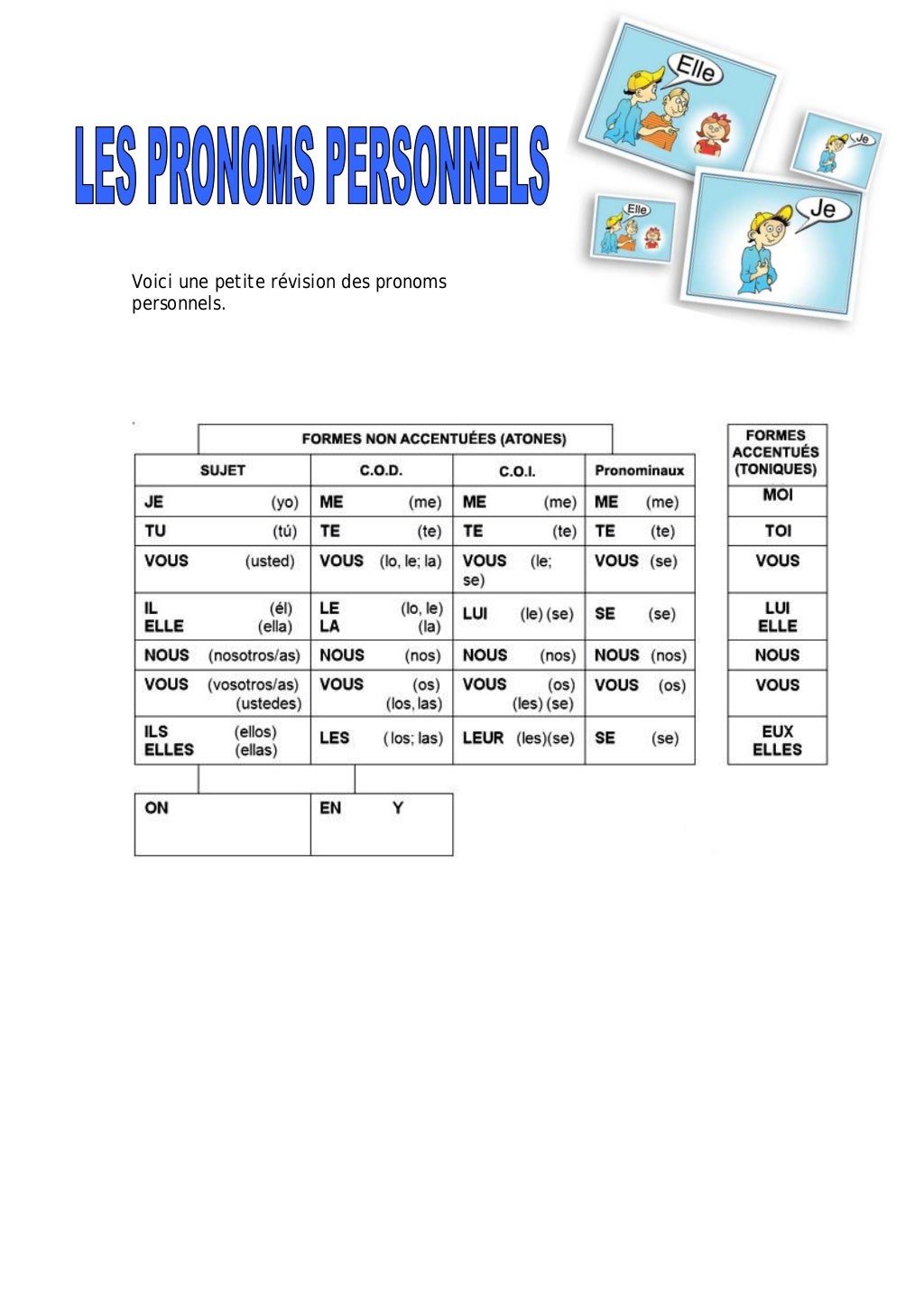 Exercices Sur Les Pronoms à Imprimer 6eme
