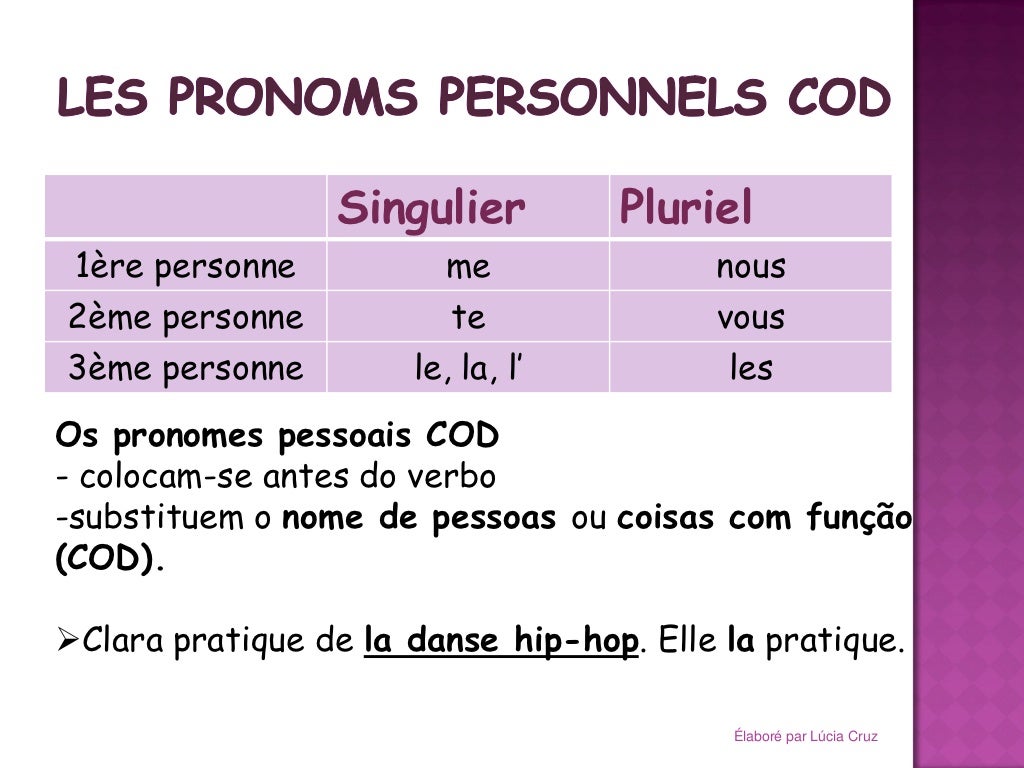 Les pronoms personnels cod coi