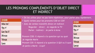 Comprehensive Guide to French Personal Pronouns and Their Usage | PPTX