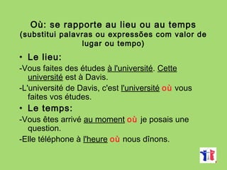 Où: se rapporte au lieu ou au temps
(substitui palavras ou expressões com valor de
lugar ou tempo)
• Le lieu:
-Vous faites des études à l'université. Cette
université est à Davis.
-L'université de Davis, c'est l'université où vous
faites vos études.
• Le temps:
-Vous êtes arrivé au moment où je posais une
question.
-Elle téléphone à l'heure où nous dînons.
 