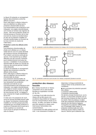 Cahier Technique Merlin Gerin n° 181 / p.14
La figure 22 présente un arrangement
typique des protections contre les
défauts à la terre.
Dans cette figure, la flèche indique le
sens de détection du défaut par la
protection directionnelle de terre.
Les temporisations des protections sont
indiquées. Les angles caractéristiques
sont choisis en fonction des régimes de
neutre : celui de la protection située sur
l’arrivée groupe en fonction de la mise
à la terre du neutre du transformateur
et celui de la protection installée sur
l’arrivée transformateur en fonction de
la mise à la terre du neutre de
l’alternateur.
Protection contre les défauts entre
phases
Les protections directionnelles de
phase sont utilisées sur un réseau
radial dans le cas d’un poste alimenté
par plusieurs sources simultanément.
Pour obtenir une bonne continuité de
service, il est important qu’un défaut
affectant une des sources n’entraîne
pas le déclenchement de toutes les
sources. L’installation d’une protection
directionnelle de phase sur l’arrivée de
chacune des sources permet d’obtenir
cette sélectivité.
La figure 23 présente un arrangement
typique des protections contre les
défauts entre phases.
Dans cette figure, la flèche indique le
sens de détection de la protection
directionnelle de phase.
Les protections directionnelles de
phase sont en général biphasées. Les
cas nécessitant une protection
triphasée sont décrits au § 4.
Les temporisations des protections sont
indiquées. Les angles caractéristiques
sont réglés en tenant compte de l’angle
de branchement choisi. Pour un angle
de branchement de 90°, le réglage le
plus universel de l’angle caractéristique
est de 45°.
A noter que si la puissance de court-
circuit du groupe est faible devant celle
du réseau, la protection directionnelle
installée sur l’arrivée groupe peut être
remplacée par une simple protection à
maximum d’intensité dont le seuil est à
la fois supérieur au courant de
court-circuit du groupe et inférieur à
celui du réseau.
fig. 23 : protection contre les court-circuits d’un réseau comportant plusieurs sources.
fig. 22 : protection contre les défauts à la terre d’un réseau mis à la terre en plusieurs endroits.
protection des réseaux
bouclés
c un réseau bouclé est un réseau
comportant une ou des boucles
fermées en exploitation normale
(cf. fig. 24).
L’avantage d’une telle structure de
réseau est qu’elle assure une
excellente disponibilité de l’énergie à
tous les consommateurs situés sur la
boucle ; en effet, une liaison en défaut
peut être séparée du réseau sans
interrompre l’alimentation des
consommateurs.
L’inconvénient de cette solution est son
coût : il est nécessaire d’installer un
disjoncteur à chaque extrémité de
chaque liaison et les protections sont
complexes.
c deux principes de protection peuvent
être utilisés :
v protection différentielle,
v protection directionnelle.
Ce dernier principe fonctionne si, sur la
boucle, un seul poste comporte une ou
des sources et assure la mise à la terre
du neutre. Dans la pratique, la sélec-
tivité des protections directionnelles est
assurée par des liaisons logiques.
Comparée à la protection différentielle
qui a l’avantage d’être rapide, la
protection directionnelle est moins
onéreuse et plus aisée à mettre en
oeuvre. Notons que la détection des
0,1 s
I >
I >
0,4 s ou plus
0,4 s ou plus
0,1 s
I >
a
I > >
I >
Ih >
0,4 s ou plus
0,1 s
Ih >
Ih >
0,4 s ou plus
0,1 s
sens de
détection Ih >
a
 