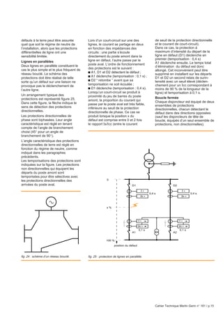Cahier Technique Merlin Gerin n° 181 / p.15
Lors d’un court-circuit sur une des
lignes, le courant se partage en deux
en fonction des impédances des
circuits : une partie s’écoule
directement du poste amont dans la
ligne en défaut, l’autre passe par le
poste aval. L’ordre de fonctionnement
des protections est le suivant :
c A1, D1 et D2 détectent le défaut ;
c A1 déclenche (temporisation : 0,1 s) ;
c D2 “ retombe ” avant que sa
temporisation ne soit écoulée ;
c D1 déclenche (temporisation : 0,4 s).
Lorsqu’un court-circuit se produit à
proximité du jeu de barres du poste
amont, la proportion du courant qui
passe par le poste aval est très faible,
inférieure au seuil de la protection
directionnelle de phase. Ce cas se
produit lorsque la position x du
défaut est comprise entre 0 et 2 fois
le rapport Is/Icc (entre le courant
a
défauts à la terre peut être assurée
quel que soit le régime de neutre de
l’installation, alors que les protections
différentielles de ligne ont une
sensibilité limitée.
Lignes en parallèles
Deux lignes en parallèle constituent le
cas le plus simple et le plus fréquent de
réseau bouclé. Le schéma des
protections doit être réalisé de telle
sorte qu’un défaut sur une liaison ne
provoque pas le déclenchement de
l’autre ligne.
Un arrangement typique des
protections est représenté figure 25.
Dans cette figure, la flèche indique le
sens de détection des protections
directionnelles.
Les protections directionnelles de
phase sont biphasées. Leur angle
caractéristique est réglé en tenant
compte de l’angle de branchement
choisi (45° pour un angle de
branchement de 90°).
L’angle caractéristique des protections
directionnelles de terre est réglé en
fonction du régime de neutre, comme
indiqué dans les paragraphes
précédents.
Les temporisations des protections sont
indiquées sur la figure. Les protections
non directionnelles qui équipent les
départs du poste amont sont
temporisées pour être sélectives avec
les protections directionnelles des
arrivées du poste aval.
fig. 25 : protection de lignes en parallèle.fig. 24 : schéma d’un réseau bouclé.
de seuil de la protection directionnelle
et le courant de court-circuit).
Dans ce cas, la protection à
maximum d’intensité du départ de la
ligne en défaut (D1) déclenche en
premier (temporisation : 0,4 s)
A1 déclenche ensuite. Le temps total
d’élimination du défaut est donc
allongé. Cet inconvénient peut être
supprimé en installant sur les départs
D1 et D2 un second relais de surin-
tensité avec un seuil élevé (déclen-
chement pour un Icc correspondant à
moins de 90 % de la longueur de la
ligne) et temporisation à 0,1 s.
Boucle fermée
Chaque disjoncteur est équipé de deux
ensembles de protections
directionnelles, chacun détectant le
défaut dans des directions opposées
(sauf les disjoncteurs de tête de
boucle, équipés d’un seul ensemble de
protections, non directionnelles).
0,4 s
0,1 s
I >
Ih >
I >
Ih >
A2
D2
0,4 s
0,1 s
I >
Ih >
I >
Ih >
A1
D1
position du défaut
0
x %
100 %
 