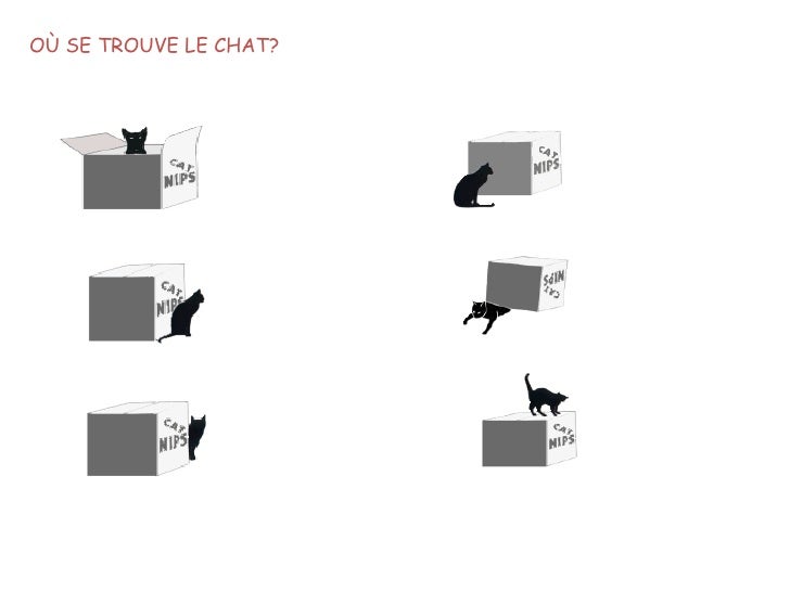 Les prépositions de lieu