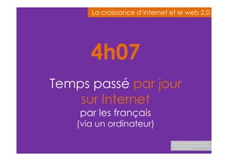 La croissance d’internet eett llee wweebb 22..00 
4h07 
Temps passé par jour 
sur Internet 
par les français 
(via un ordinateur) 
Source : Blog du Modérateur 2013 
http://www.blogdumoderateur.co 
m/chiffres-internet/ 
 