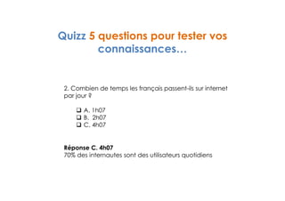 Quizz 5 questions pour tester vos 
connaissances… 
2. Combien de temps les français passent-ils sur internet 
par jour ? 
 A. 1h07 
 B. 2h07 
 C. 4h07 
Réponse C. 4h07 
70% des internautes sont des utilisateurs quotidiens 
 