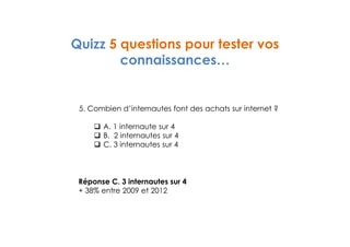 Quizz 5 questions pour tester vos 
connaissances… 
5. Combien d’internautes font des achats sur internet ? 
 A. 1 internaute sur 4 
 B. 2 internautes sur 4 
 C. 3 internautes sur 4 
Réponse C. 3 internautes sur 4 
+ 38% entre 2009 et 2012 
