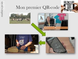 Mon premier QR-code
 