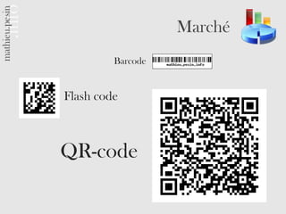 Marché
         Barcode


Flash code



QR-code
 