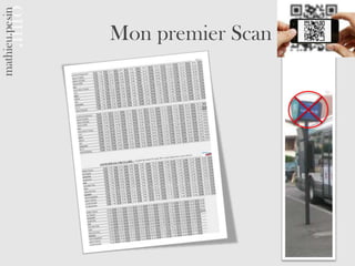 Mon premier Scan
 