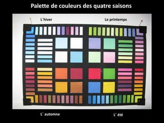 Les quatre saisons de l´année | PPTX