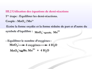 III.2 Utilisation des équations de demi-réactions
1ère
étape : Equilibrer les demi-réactions.
Couple : MnO4
-
/Mn2+
-Ecrire la forme oxydée et la forme réduite de part et d’autre du
symbole d’équilibre :
- Equilibrer le nombre d’oxygènes :
MnO4
-
Mn2+
MnO4
-
Mn2+
+ 4 H2O
4 oxygènes 4 H2O
MnO4
-
 