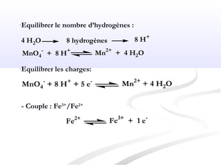 -Equilibrer le nombre d’hydrogènes :
-Equilibrer les charges:
8 H+
Mn2+
+ 4 H2O
8 hydrogènes4 H2O
MnO4
-
+ 8 H+
Mn2+
+ 4 H2OMnO4
-
+ 8 H+
+ 5 e-
- Couple : Fe3+
/Fe2+
Fe3+
+ 1 e-
Fe2+
 