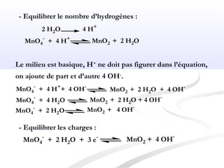 Les réactions d oxydoréduction | PPT