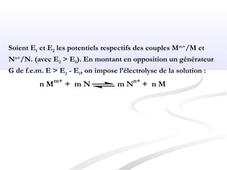 Soient E1 et E2 les potentiels respectifs des couples Mm+
/M et
Nn+
/N. (avec E2 > E1). En montant en opposition un générateur
G de f.e.m. E > E2 - E1, on impose l’électrolyse de la solution :
n Mm+
+ m N m Nn+
+ n M
 