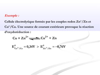 Exemple :
Cellule électrolytique formée par les couples redox Zn2+
/Zn et
Cu2+
/Cu. Une source de courant extérieure provoque la réaction
d’oxydoréduction :
Cu + Zn2+
Cu2+
+ Zn
0,76VE0,34VE 0
/ZnZn
0
/CuCu 22 −=>= ++
 