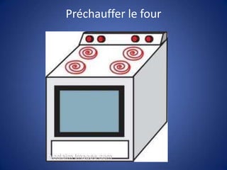 Préchauffer le four
 