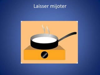 Laisser mijoter
 