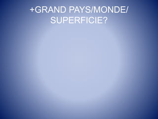 +GRAND PAYS/MONDE/
SUPERFICIE?
 