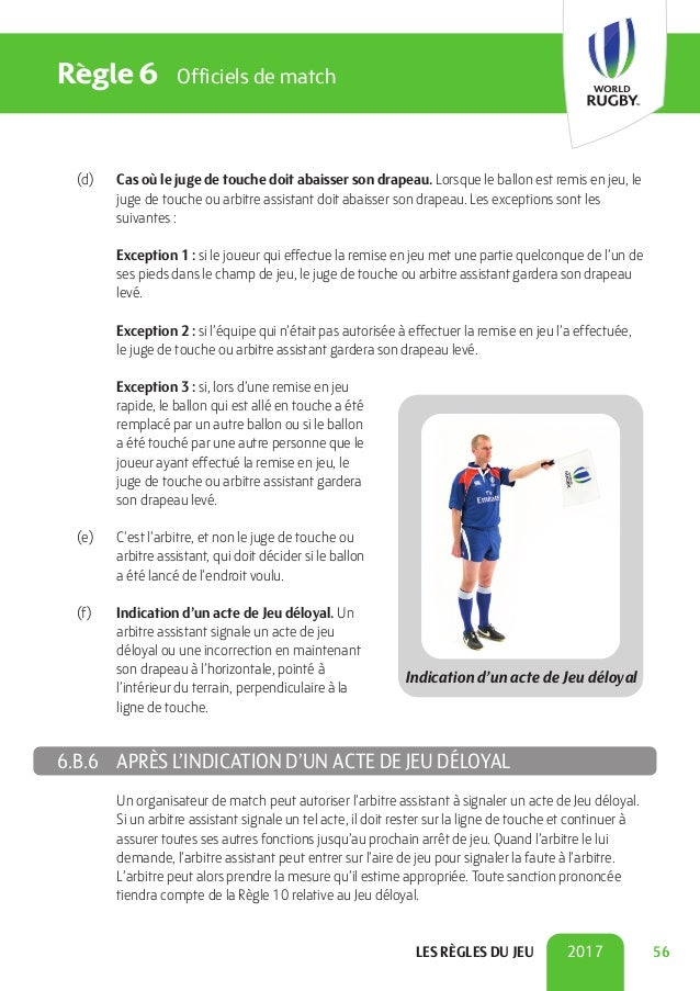 Les règles du jeu 2017 (rugby à xv) Les règles du jeu 2017 (rugby à xv)