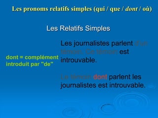 Les pronoms relatifs simples (qui / que / dont / où)


               Les Relatifs Simples

                  Les journalistes parlent d'un
                  témoin. Ce témoin est
dont = complément
                  introuvable.
introduit par "de"

                     Le témoin dont parlent les
                     journalistes est introuvable.
 