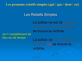 Les pronoms relatifs simples (qui / que / dont / où)


              Les Relatifs Simples

                     La police va sur la plage de
                     Trouville. Sur cette plage,
                     se trouve la victime.
où = complément de
lieu ou de temps
                     La police va sur la plage de
                     Trouville où se trouve la
                     victime.
 