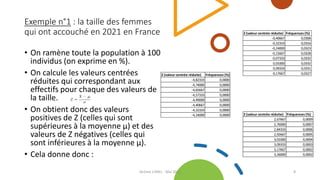 Les relations statistiques échantillon-population.pdf