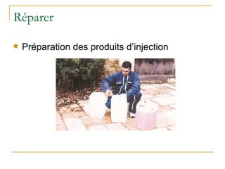 Réparer Préparation des produits d’injection 