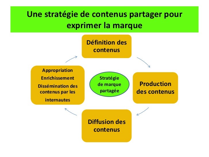 Rencontres tourisme picardie