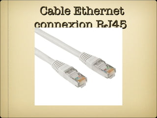 Cable Ethernet connexion RJ45  