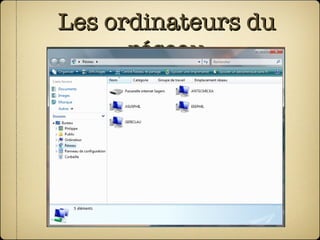 Les ordinateurs du réseau 